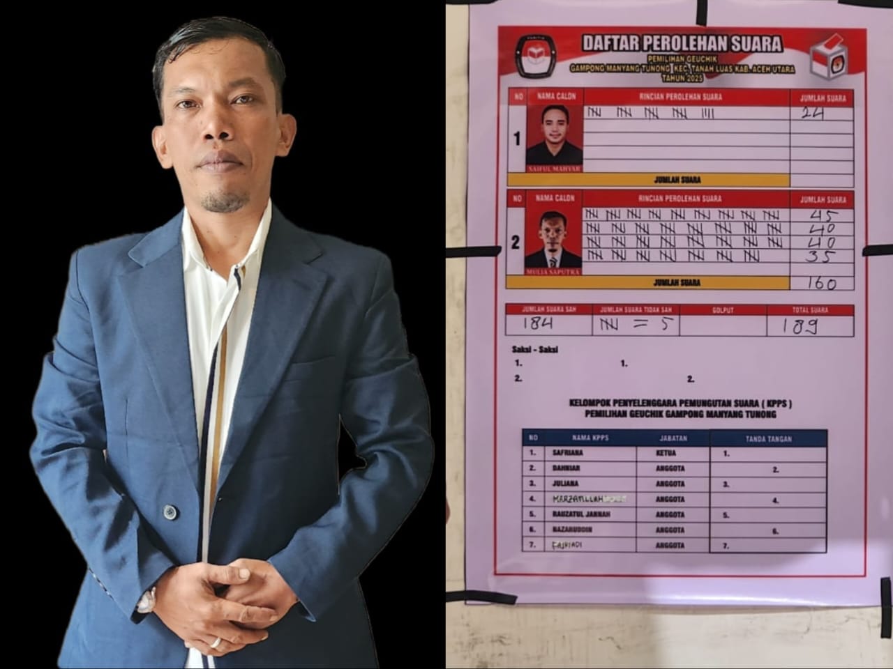 Foto: Geuchik Mulia Saputra dan Perolehan Suara