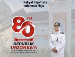 Dirgahayu Republik Indonesia Ke-80