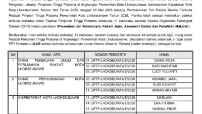 Foto: Istimewa
